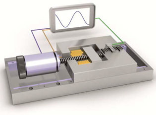 Smart, Hybrid Actuators Combine Nanometer Precision, Large Forces and Long Travel Ranges with High Dynamics